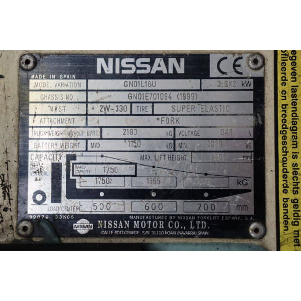 1999 NISSAN GN01L18U-41342191