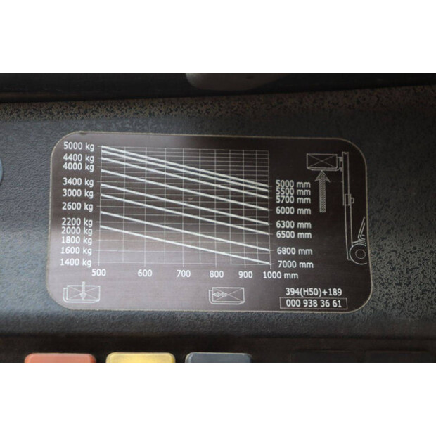 2007 Linde H50D-41360842