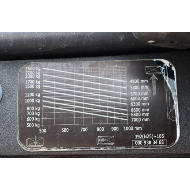 2005 Fenwick-Linde H25D-41361530