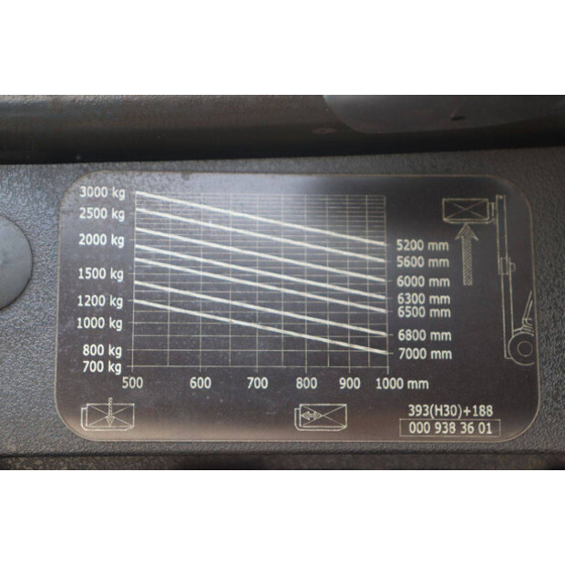 2005 Linde H30T-41362745