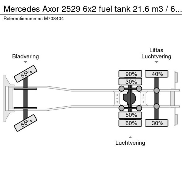 2013 Mercedes-Benz Axor 2529-41378982