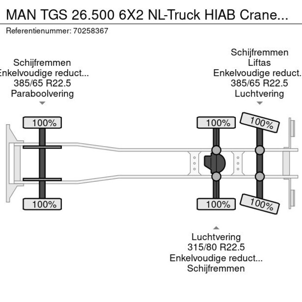 2020 MAN TGS 26.500-41380563