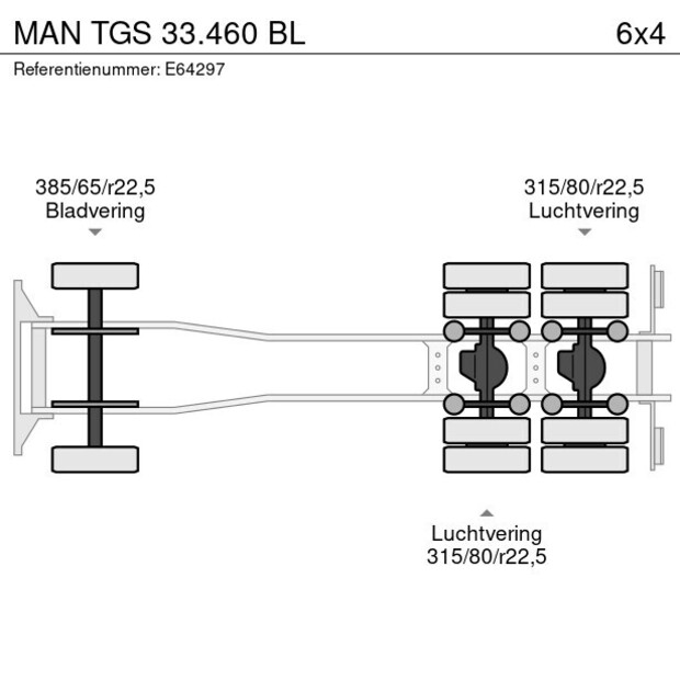 2018 MAN TGS 33.460-41381595