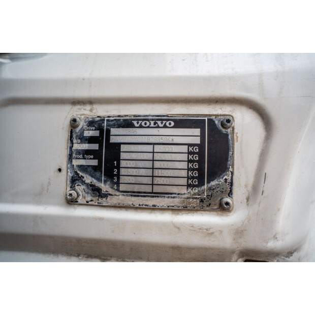 2001 Volvo FM12 380-41381693