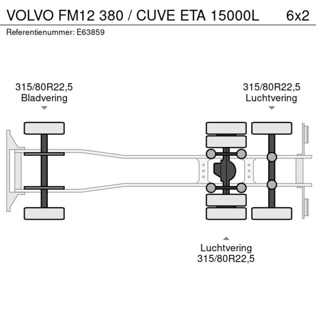 2001 Volvo FM12 380-41381703