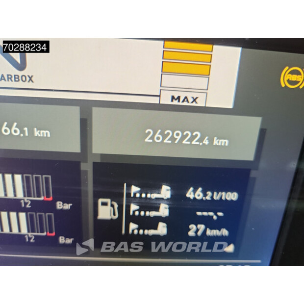 2018 Renault C520-41395532