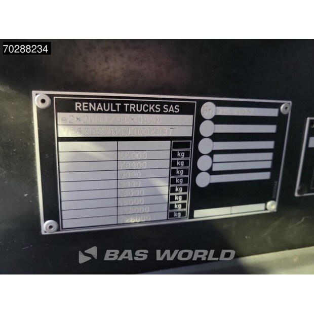 2018 Renault C520-41395533