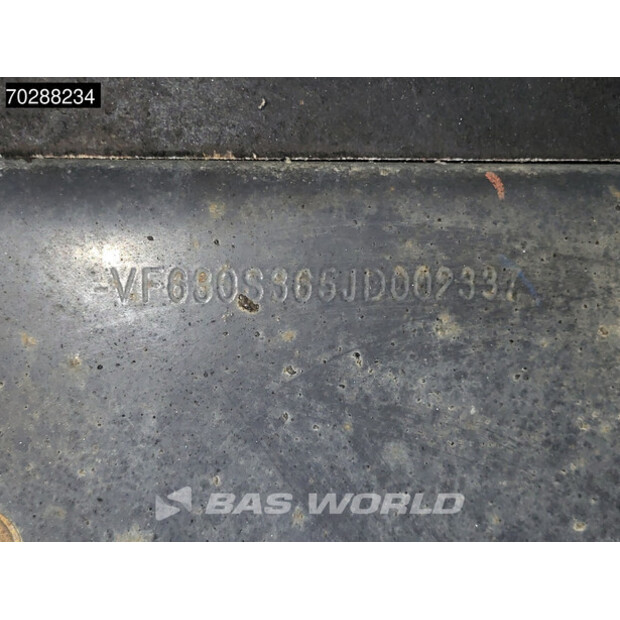 2018 Renault C520-41395534