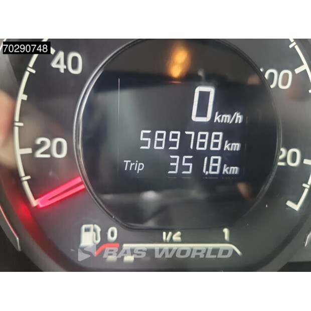 2021 Scania P450-41395715