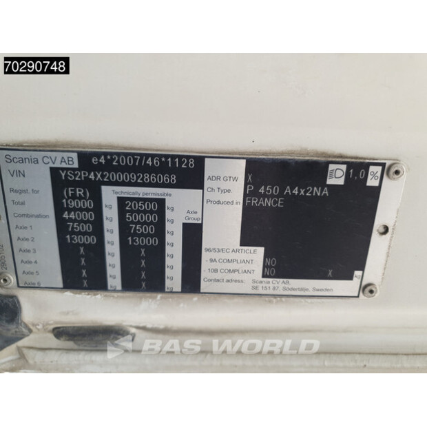 2021 Scania P450-41395716