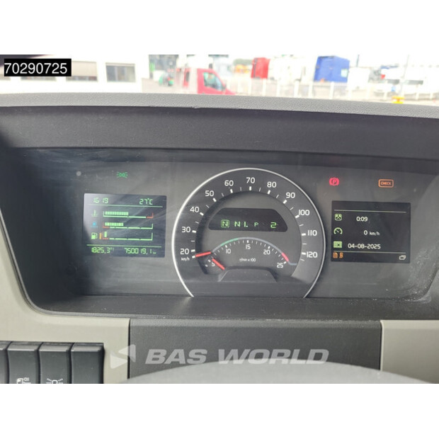 2014 فولفو FM500-41396445