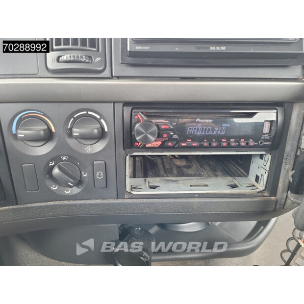 2002 فولفو FH 380-41397434
