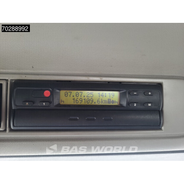 2002 فولفو FH 380-41397441