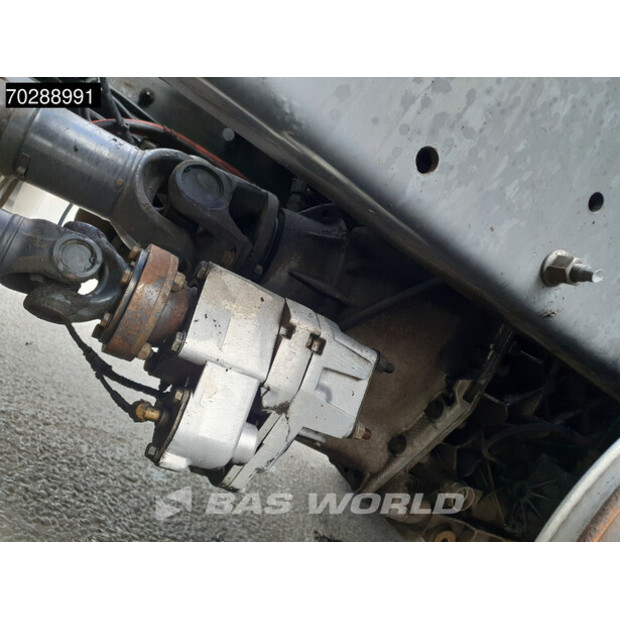 2005 Volvo FM380-41397461