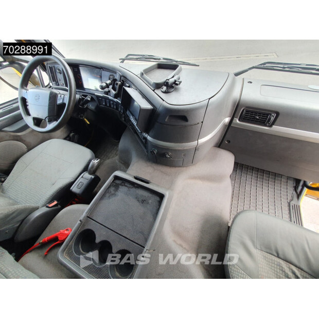 2005 Volvo FM380-41397463