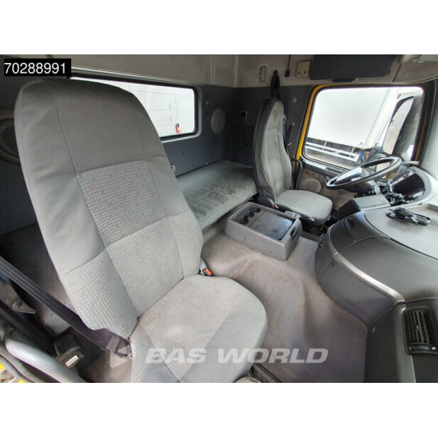2005 Volvo FM380-41397467