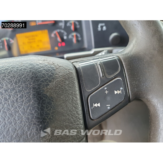 2005 Volvo FM380-41397469