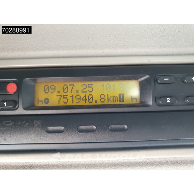 2005 Volvo FM380-41397472