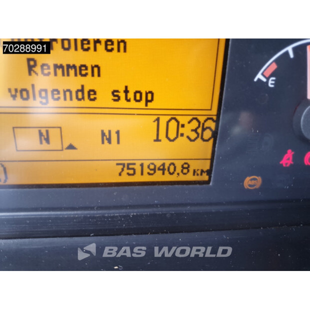 2005 Volvo FM380-41397473