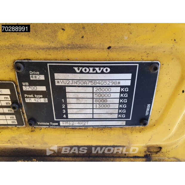 2005 Volvo FM380-41397474