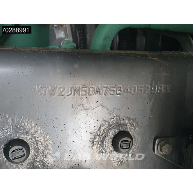 2005 Volvo FM380-41397475