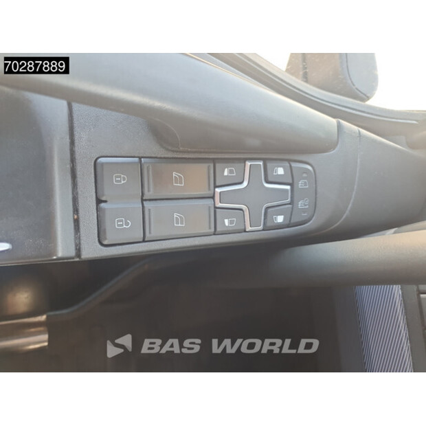 2021 Volvo FH500-41401618
