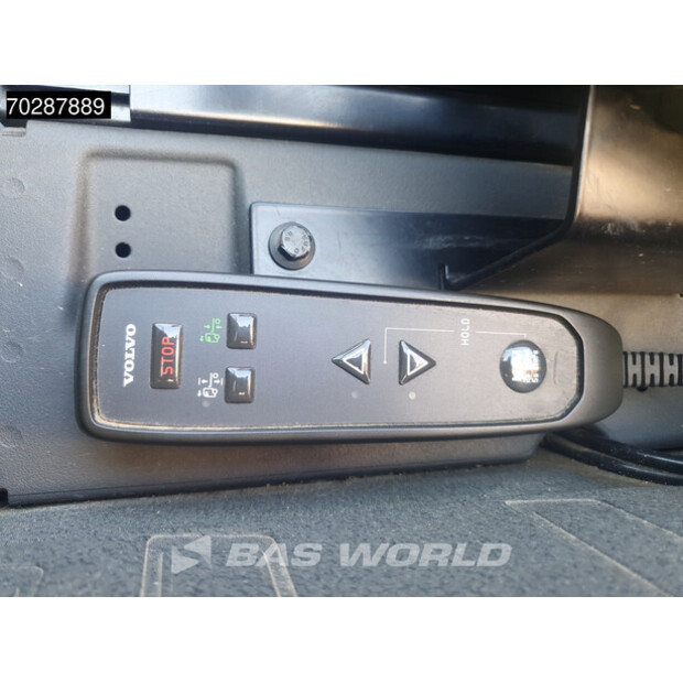 2021 Volvo FH500-41401662