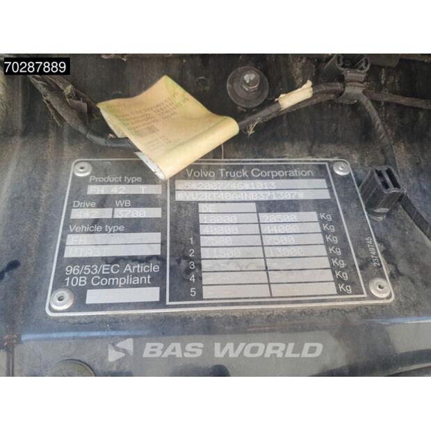 2021 Volvo FH500-41401680