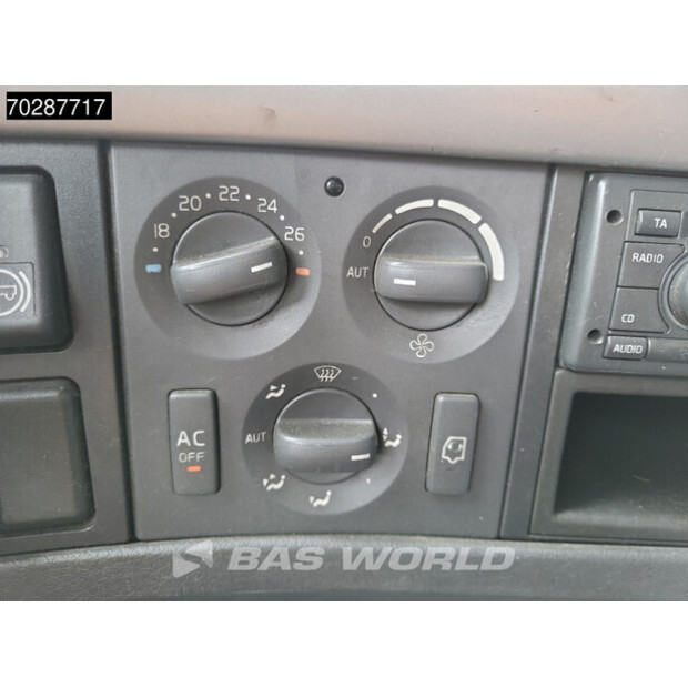 2013 فولفو FM450-41402180