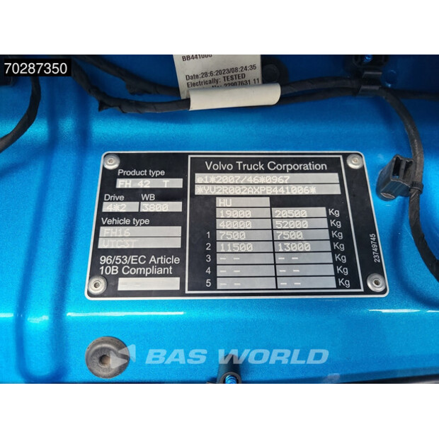 2023 Volvo FH16 650-41402250