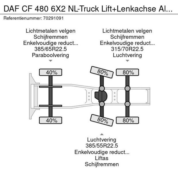 2019 DAF CF 480-41402371