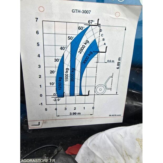 Genie GTH3007-41415161