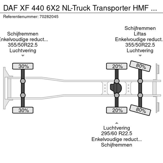 2016 DAF XF 440-41415553