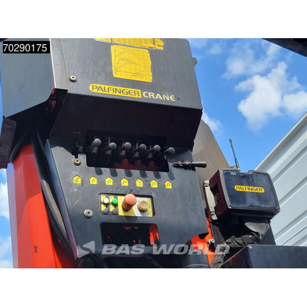 2007 Volvo FM 480-41415703