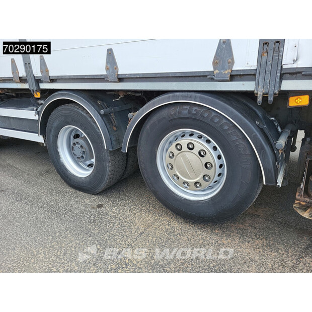 2007 Volvo FM 480-41415712