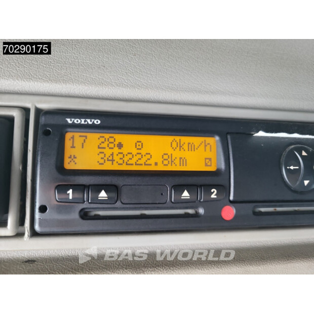 2007 Volvo FM 480-41415726