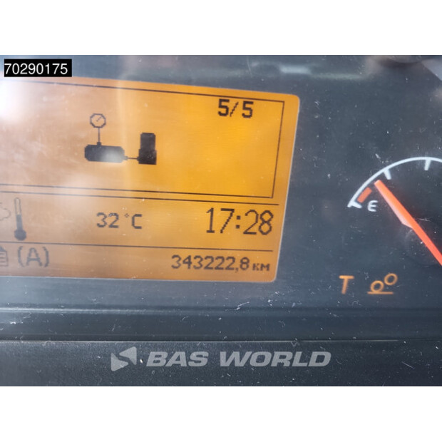 2007 Volvo FM 480-41415727