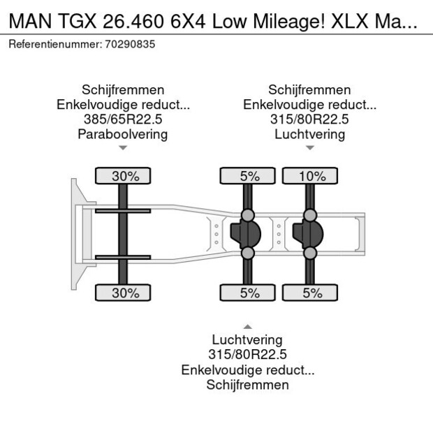 2019 مان TGX 26.460-41416254