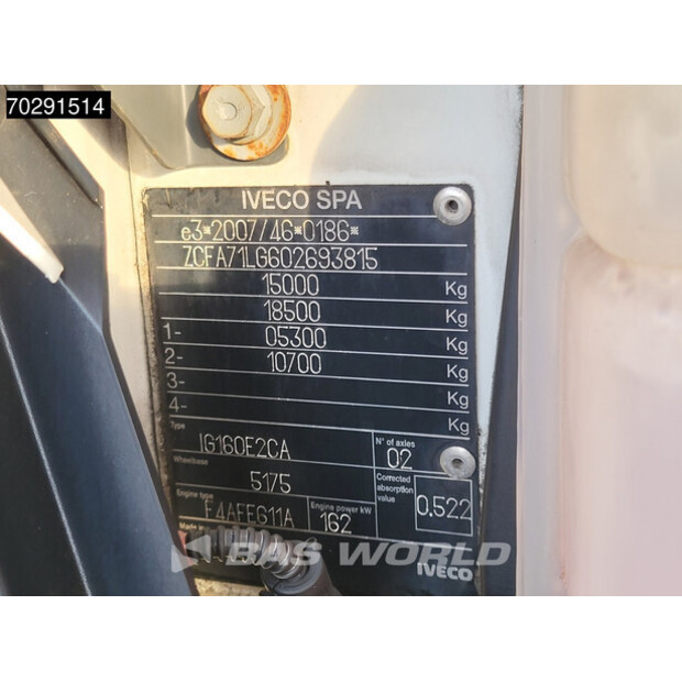 2019 ايفكو Eurocargo 150E220-41416413