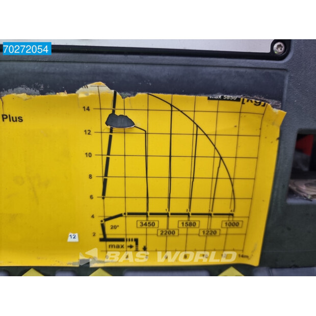 2016 Mercedes-Benz Arocs 2536-41417310