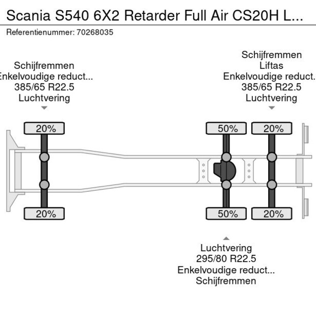 2020 Scania S540-41417491
