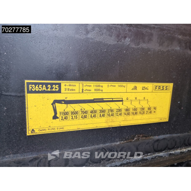 2014 Volvo FM 460-41417698