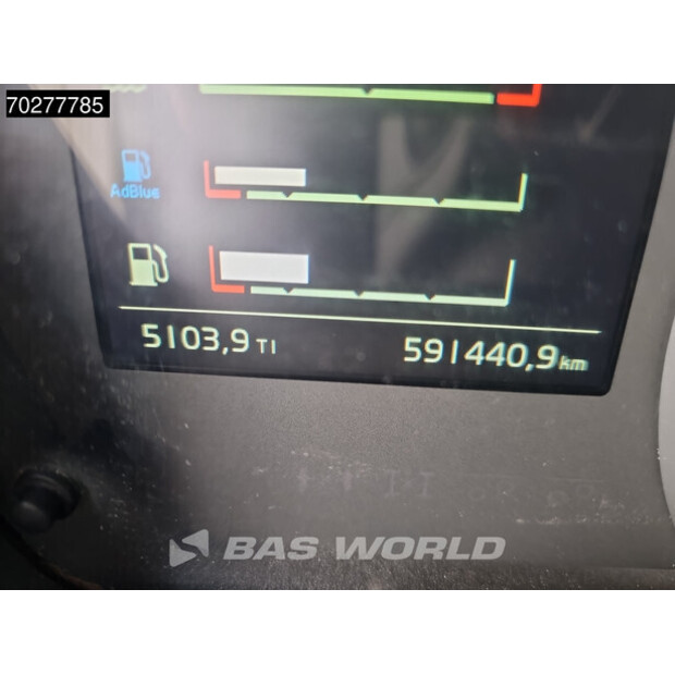 2014 Volvo FM 460-41417712