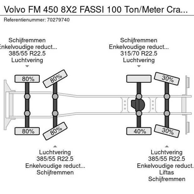 2011 Volvo FM450-41418111