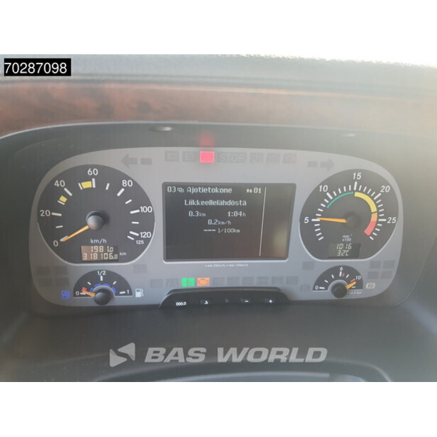 2009 Mercedes-Benz Actros 4160-41418849
