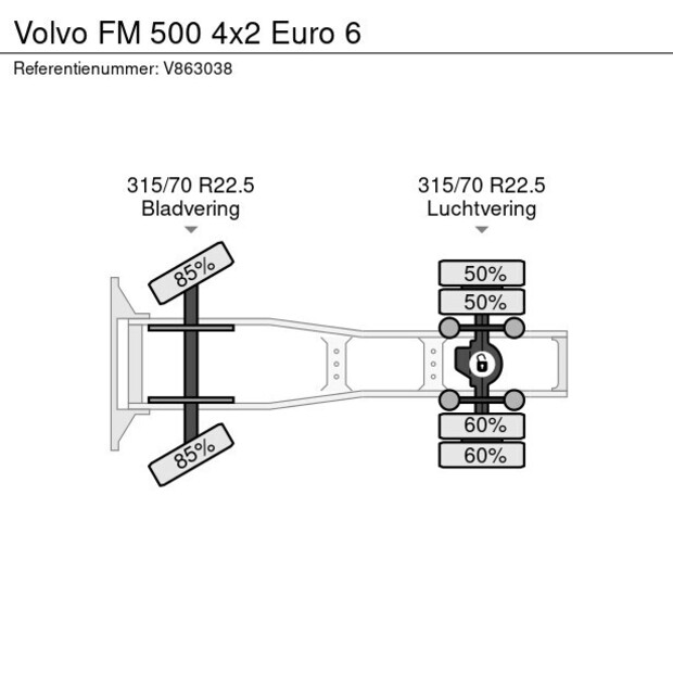 2018 Volvo FM500-41432555