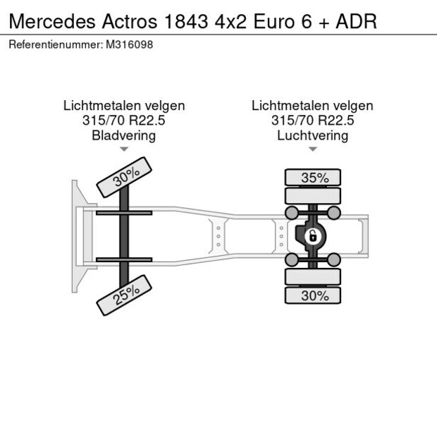 2018 Mercedes-Benz Actros 1843-41432617