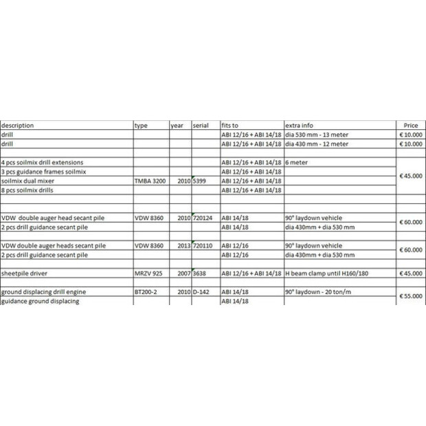 2013 ABI SM12/16B-41435984