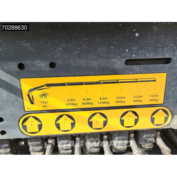2021 Volvo FL 250-41437683