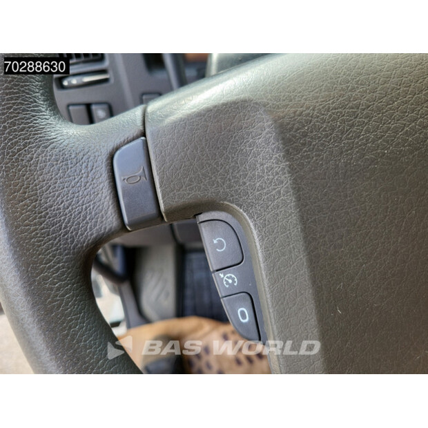 2021 Volvo FL 250-41437690